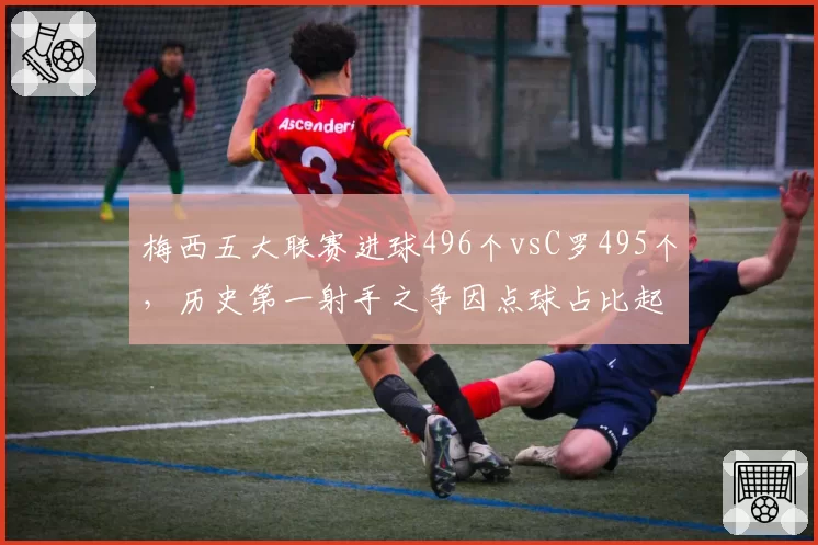 梅西五大联赛进球496个vsC罗495个，历史第一射手之争因点球占比起争议